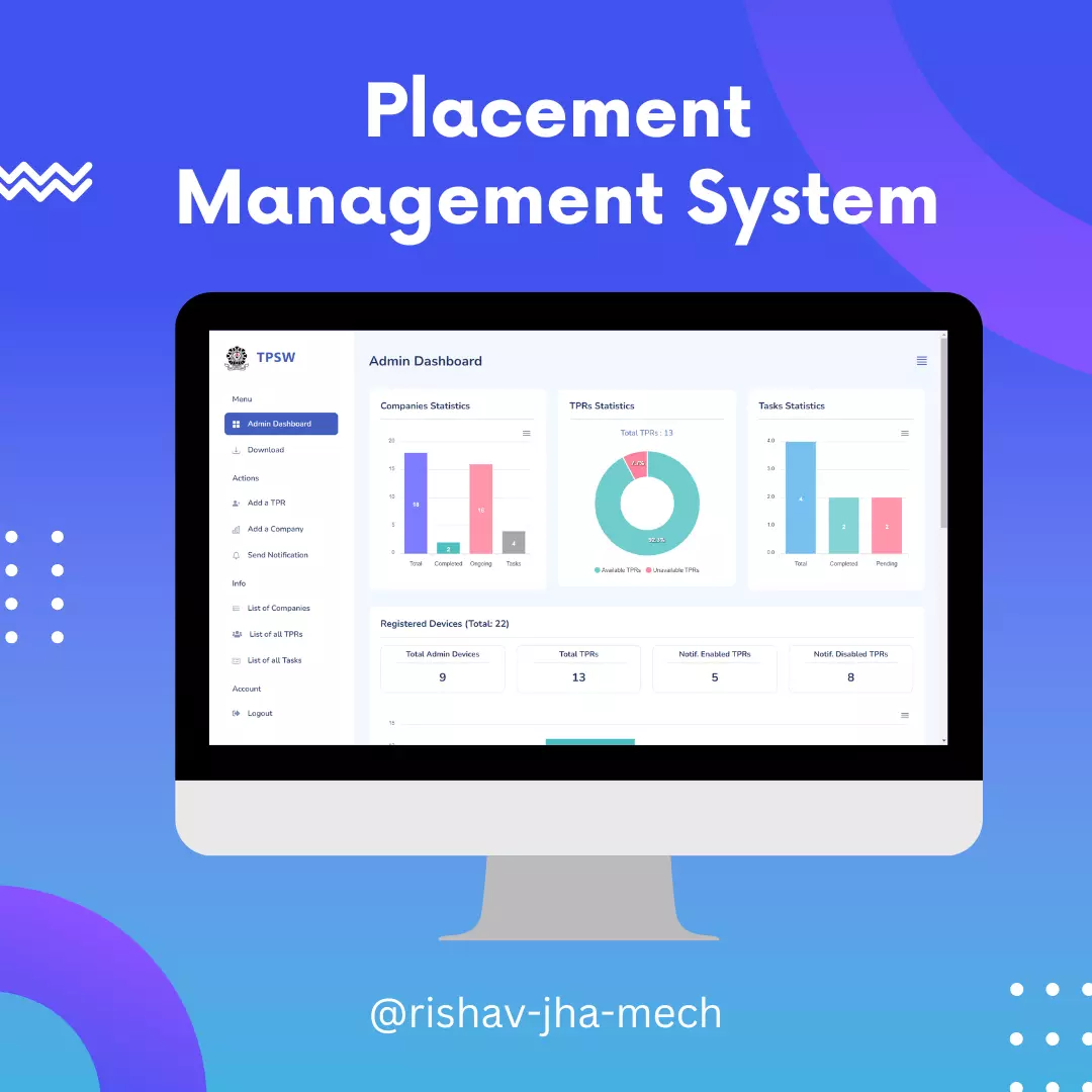 Placement Management System